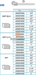 Ножи клуппа ручного Super-Ego 600 Set Professional 3/8"-1/2"-3/4"-1"-1 1/4"-1 1/2"-2" BSPT R